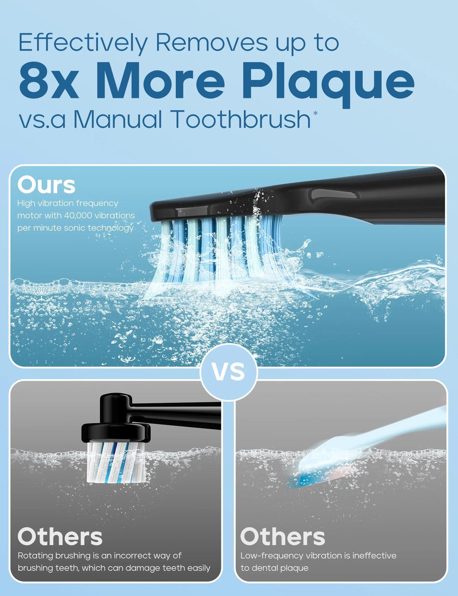 Electric Toothbrush - Deep Cleaning