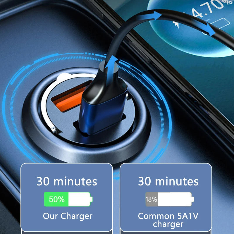 100W Mini Car Charger for Fast Charging